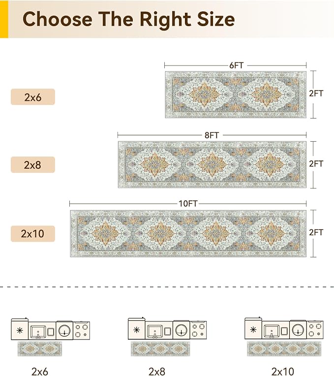 RELEANY Area Rugs Runner 2'x6' Washable Non-Slip, Floral Vintage Distress Medallion Carpet for Kitchen Hallway Bedroom Beside Laundry Room Bathroom, Beige Carbon Grey Orange