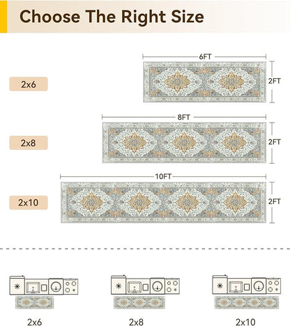 RELEANY Area Rugs Runner 2'x8' Washable Non-Slip, Floral Vintage Distress Medallion Carpet for Kitchen Hallway Bedroom Beside Laundry Room Bathroom, Beige Carbon Grey Orange