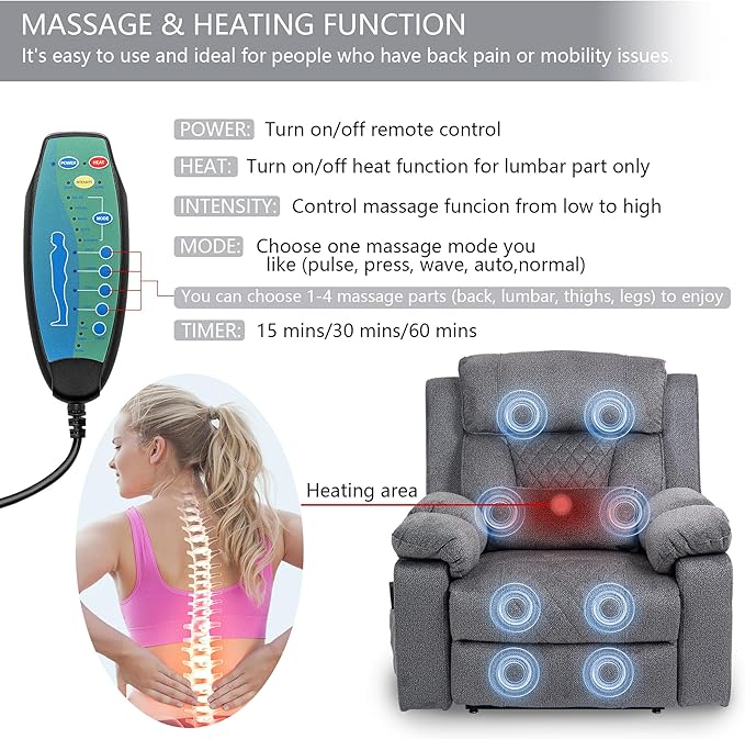 FUNECORP Big Man Power Lay Flat Lift Chair Oversized Recliner Dual Motor Heat Vibration for Elderly, Overstuffed Electric 28" Extra Wide Recliners with Flip Arm Storage Cup Holders,USB Type C Charging