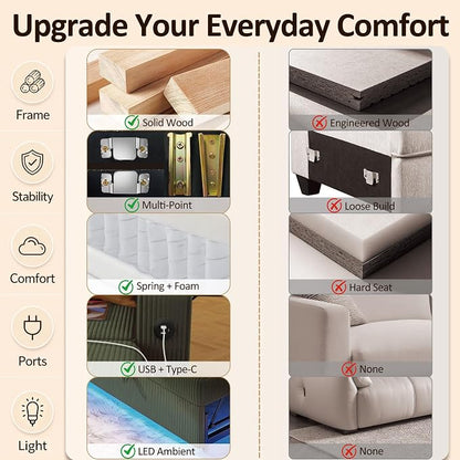 Ball & Cast 80" Sectional Sleeper Sofa Bed Pull Out Couches for Living Room | L Shaped Convertible Pull Out Sofa Bed with Storage Chaise, LED Lights, Foldable Table, USB Ports, Cup Holder and Side Pocket