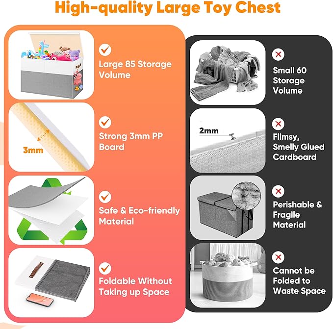Mabahoo Large Toy Box, Collapsible Sturdy Storage Chest With Lids, Kids Toy Chest Storage Organizer Toddler Bin Boxes for Living Room, Bedroom, Nursery, 25"x13"x16", White & Gray