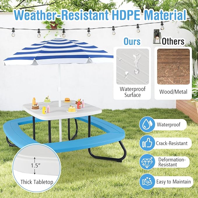KOTEK 8-Person Kids Picnic Table, Toddler Activity Table with Removable Umbrella, 4 Built-in Benches, HDPE Top & Metal Frame, Kids Outdoor Table for Patio Garden Backyard (White+Blue)