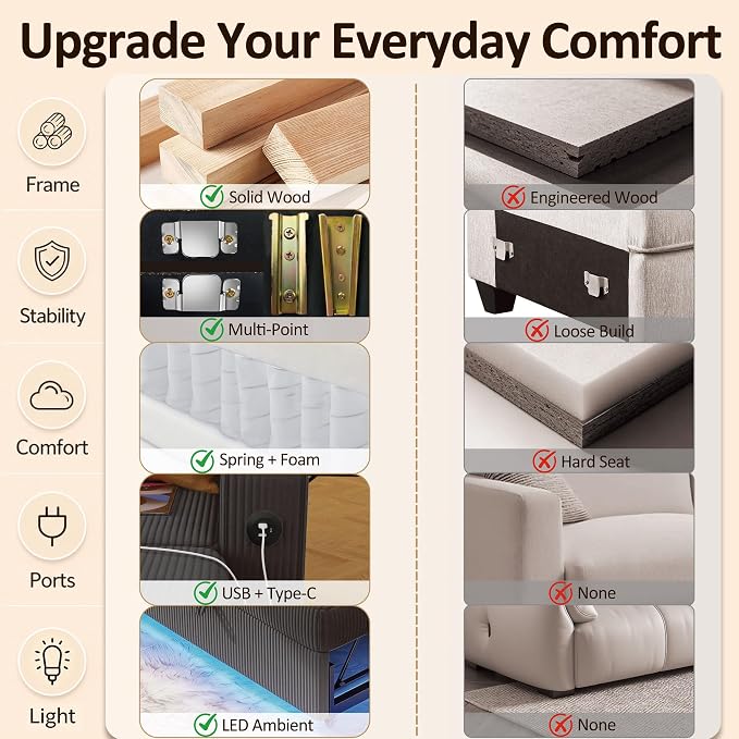 Ball & Cast 80" Sectional Sleeper Sofa Bed Pull Out Couches for Living Room | L Shaped Convertible Pull Out Sofa Bed with Storage Chaise, LED Lights, Foldable Table, USB Ports, Cup Holder and Side Pocket