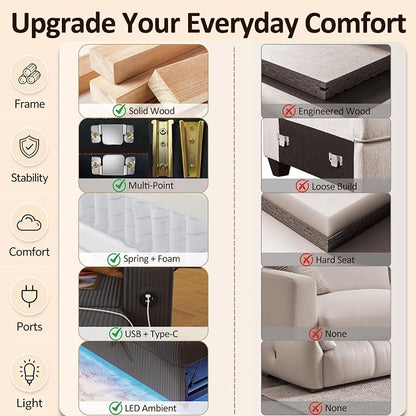 Ball & Cast 80" Sectional Sleeper Sofa Bed Pull Out Couches for Living Room | L Shaped Convertible Pull Out Sofa Bed with Storage Chaise, LED Lights, Foldable Table, USB Ports, Cup Holder and Side Pocket