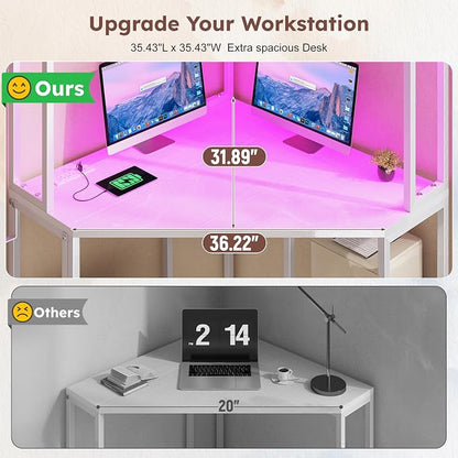 DurayLoly 63" Triangular Corner Desk with Hutch,Ample Storage for Small Room,Spacious 36" W Desktop,2 Fabric Drawers and Bottom Wooden Shelves,Versatile Computer Desk that Meets All Your Needs,White