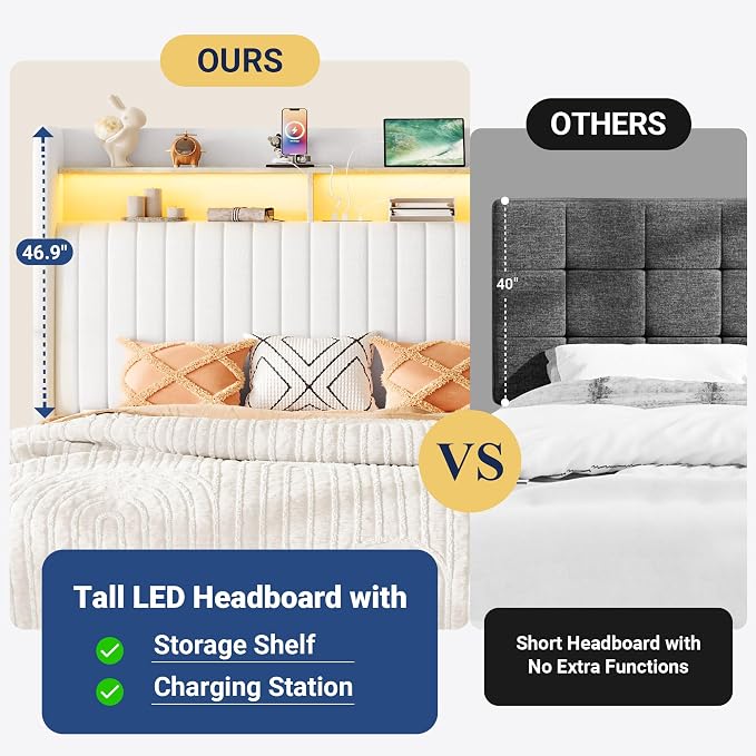 Allewie Full Size Lift Up Hydraulic Storage Bed Frame, 2-Tier Shelf Headboard with LED Lights and Charging Station, USB and Type C Ports, Wingback Velvet Headboard, No Box Spring Needed, White