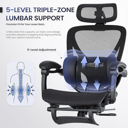 MALOL Ergonomic Mesh Office Chair with Footrest, Executive High Back Computer Desk Chair with 3D Adjustable Headrest & 5-Level Lumbar Support, Tilt Lock, 3D Arms, 300LBS, Z-Black