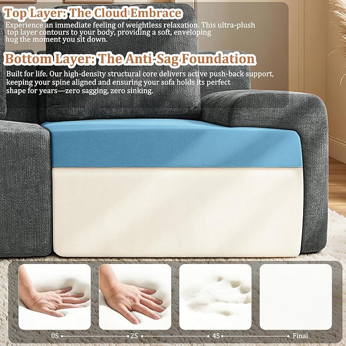 159" U-Shaped Modular Sectional Sofa, Oversized Boneless Cloud Couch for Living Room with Extra Deep Seat & High Back, Tool-Free No Assembly, Soft Chenille (Dark Grey, 159 inch-U Shaped（4+2）)