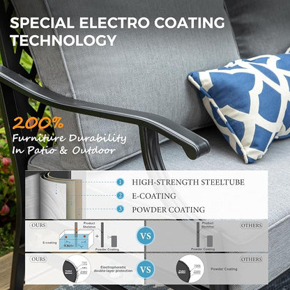 MIXPATIO Patio Couch Metal 3-Seat Outdoor Sofa Deep Seating Outdoor Furniture Grey Cushion for Front Porch, Deck, Balcony, Backyard, Sunroom