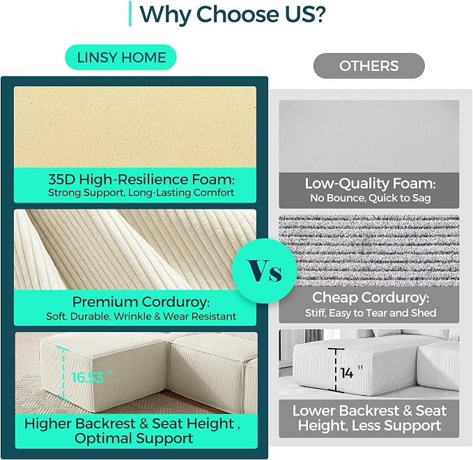 LINSY HOME Oversized Modular Sectional Sofa, 105" Cloud Couch L Shaped 3-Seat Sofa with 2 Movable Ottomans, Corduroy Sectional Couches for Living Room, No Assembly Required, Beige