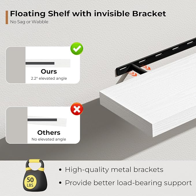 Fun Memories 55 Inch Floating Shelves for Wall, Fireplace Mantel Shelf with Invisible Heavy Duty Bracket, 8 Inch Deep Storage Shelf for Living Room, Kitchen, Farmhouse, White