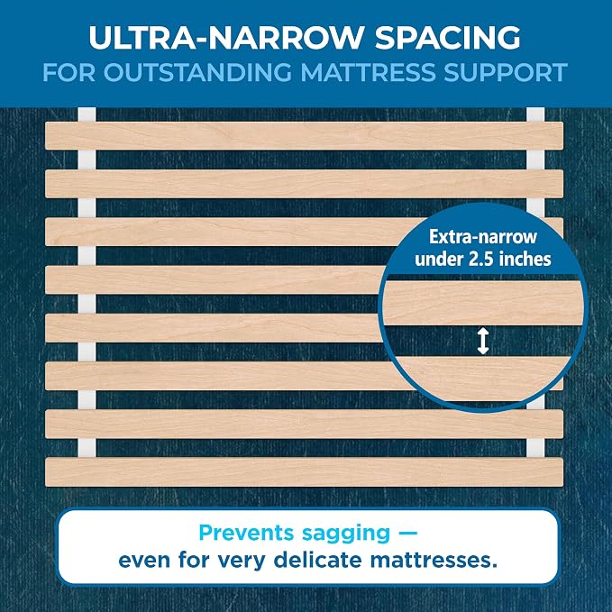Meliusly King Bed Slats 76x80 – Heavy Duty 0.6 Inch Thick Replacement Wood Slats for King Size Bed Frame, Slatted Bed Base with Under 2.5 Inch Spacing, Wooden Mattress Support Slats for Platform Bed