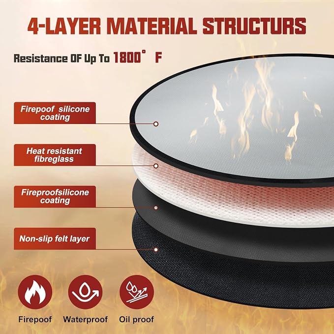 20" Tabletop Fire Pit Mat for Solo Stove Mesa XL, Easy Clean Small BBQ Mat for Outdoor BBQ， Reusable Waterproof Pad， Three-Layer Fireproof and Heat-Resistant Barbecue Mat for Tabletop Fire Pit-Silvery