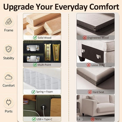 Ball & Cast 80" Sectional Sleeper Sofa Bed Pull Out Couches for Living Room | L Shaped Convertible Pull Out Sofa Bed with Storage Chaise, Foldable Table, USB Port, Cup Holder, Side Pocket for Small Space
