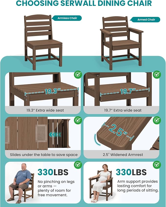 SERWALL Armless Outdoor Dining Chair Set of 2, All Weather Resistant,Brown