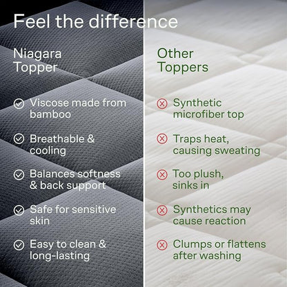 Niagara Sleep Solution Ultra Soft Twin XL Size Mattress Topper - Rayon Derived from Bamboo Pillow Top Mattress Pad for Back Pain Relief - Naturally Cooling for Hot Sleepers, Gray