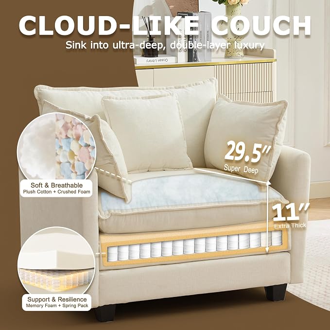 Modular Sectional Sofa Cloud Couch, Deep Seat Washable Chenille Fabric Sofa with Throw Pillows, Singel Seat Modern Couches for Living Room Bedroom Apartment, Beige