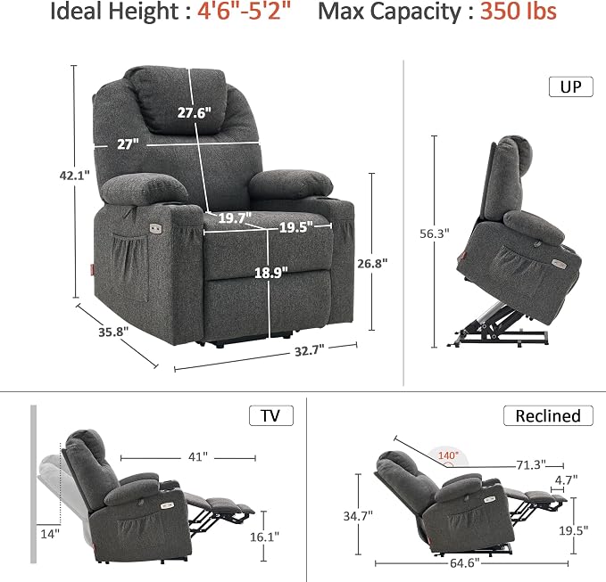 MCombo Small Power Lift Recliner Chair for Elderly, Petite Power Lift Chair with Heat and Massage for Seniors, Cup Holders, USB & Type C Ports, Fabric 7141 (Grey)