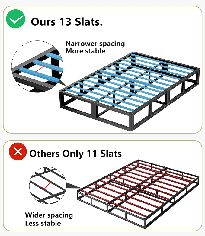 ROIL 7 Inch Full Size Box Spring, Heavy Duty Metal Bed Base Mattress Foundation with Fabric Cover, 3500lbs Max Weight Capacity, Easy Assembly, Noise Free, Non-Slip