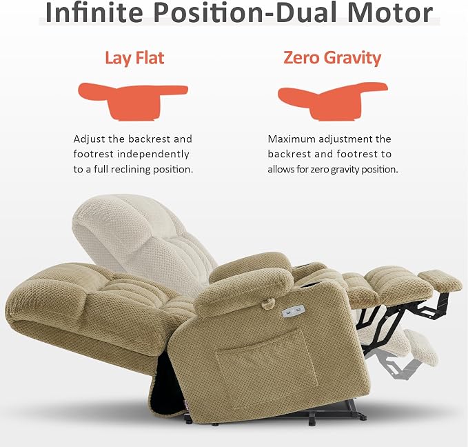 MCombo Extra Wide Dual Motor Power Lift Recliner Chair for Elderly, Zero Gravity Lift Chair with Heat and Massage, Infinite Position Recliners for Big Man, USB Ports, Fabric R7897 (Medium-Wide, Beige)