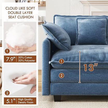 WorthFurni 77 Inch Cloud Sofa Loveseat, Comfy Sectional Couch, 2-Seater Chenille Deep Seat Sofa with Throw Pillows for Living Room Bedroom Apartment (Blue)
