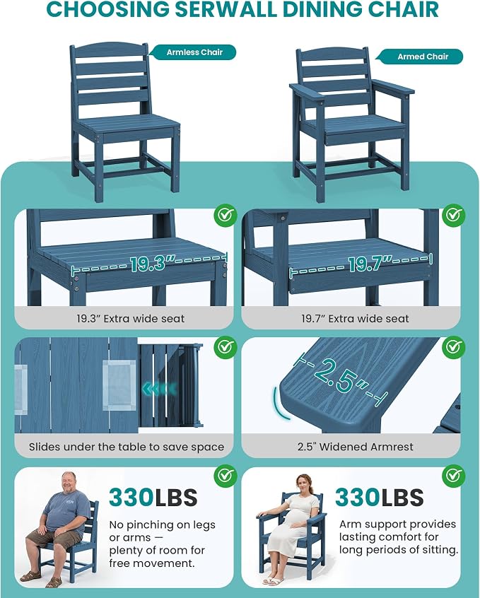SERWALL Armless Outdoor Dining Chair Set of 2, All Weather Resistant,Blue