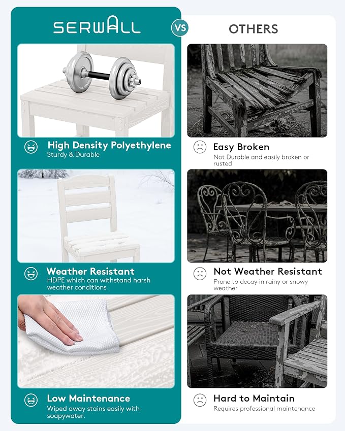SERWALL 10 Piece 84" HDPE Outdoor Dining Set for 8 with 6 Armless Chair, 2 Armchairs and Umbrella, White
