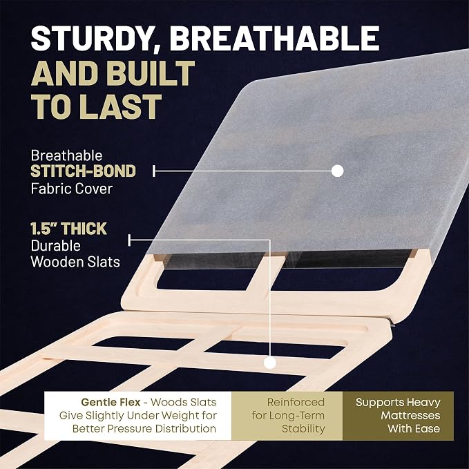 1.5" Split Wood Bunkie Board Twin Size Bed, Under Mattress Support, Fully Assembled, Fabric Ventilation Cover-Replaces Wooden Slats or Box Spring for Bed Frames