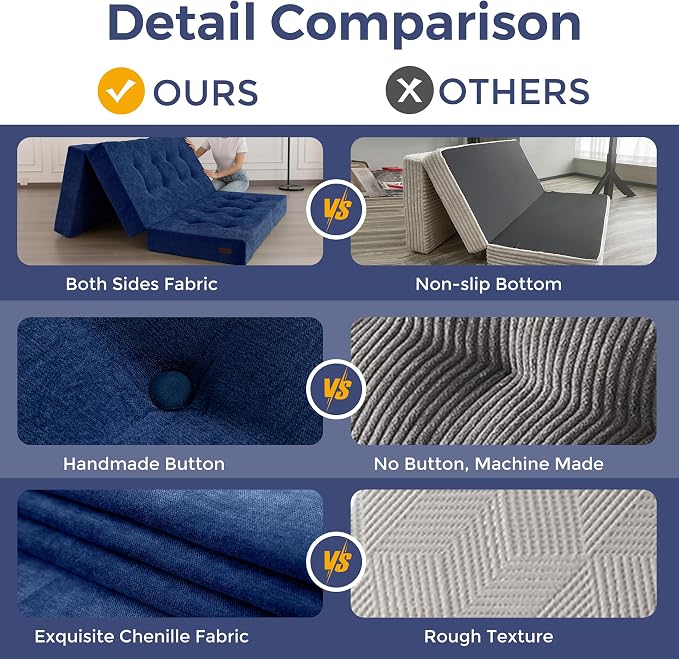 MAXYOYO 6" Folding Sofa Bed for Floor, Tufted Tri-Fold Floor Mattress with Chenille Fabric, Twin Size Portable Sofa Couch Guest Mat for Adults, Foldable Topper for Camping, Navy, 35.4"x75"