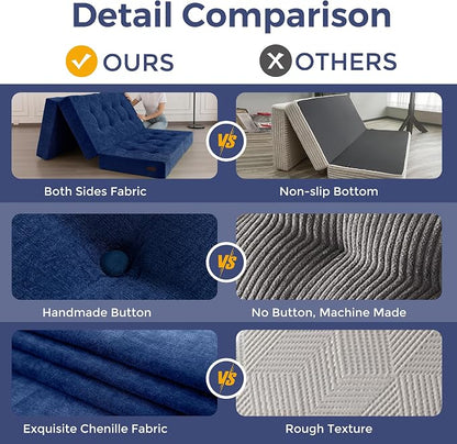 MAXYOYO 6" Folding Sofa Bed for Floor, Tufted Tri-Fold Floor Mattress with Chenille Fabric, Twin Size Portable Sofa Couch Guest Mat for Adults, Foldable Topper for Camping, Navy, 35.4"x75"