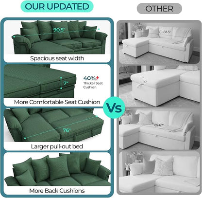 LINSY HOME 90.5'' Sectional Sleeper Sofa with Pull Out Couch Bed Modular (Green, 90.5'') | USB Charging
