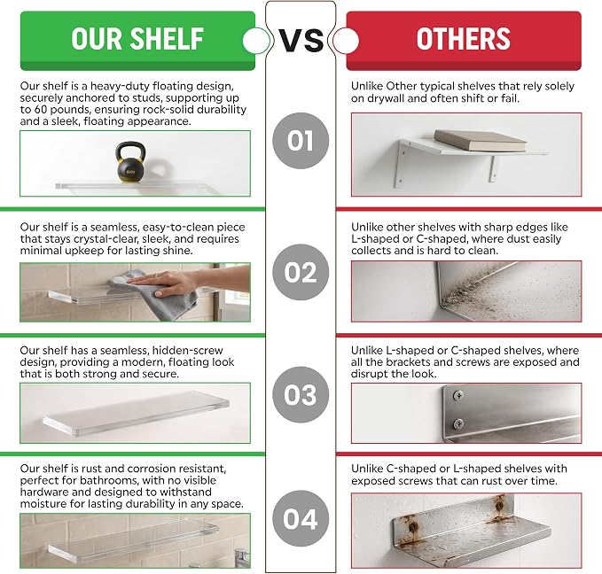 Set of 2 Acrylic Floating Shelves - 22" Clear floating shelves for Bathroom & Living Room - 22" x 7" x 0.6" Invisible Wall Mounted Shelves for Books , Lego Display, Waterproof, Holds 60 lbs on drywall