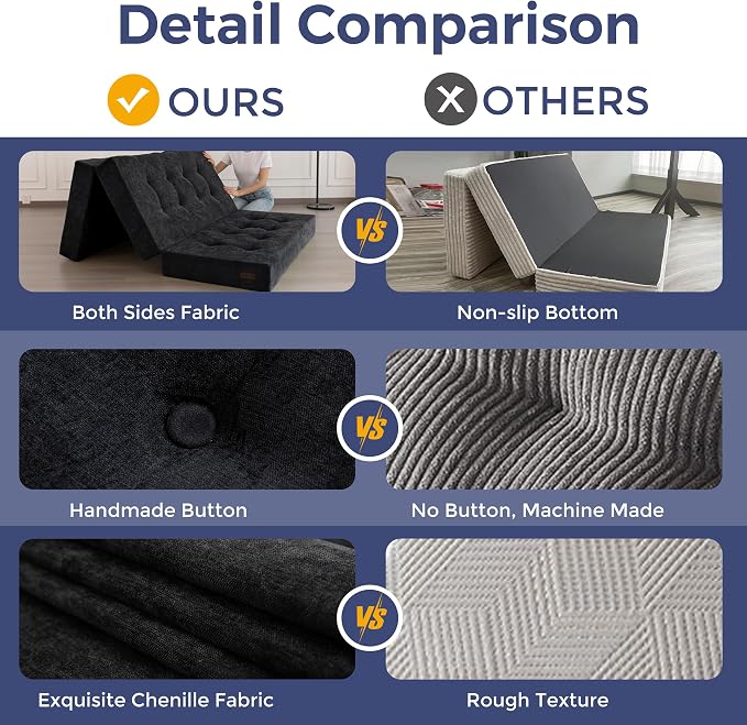 MAXYOYO 6" Folding Sofa Bed for Floor, Tufted Tri-Fold Floor Mattress with Chenille Fabric, Queen Size Portable Sofa Couch Guest Mat for Adults, Foldable Topper for Camping, Black, 59"x78.7"