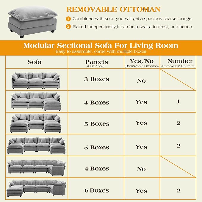 113.8" Modular Sectional Sofa,Cloud Couch for Living Room,Modern Deep Seat Sofa 5 Seater Chenille Fabric Comfy L Shaped Couches with Throw Pillows & Movable Ottoman for Apartment