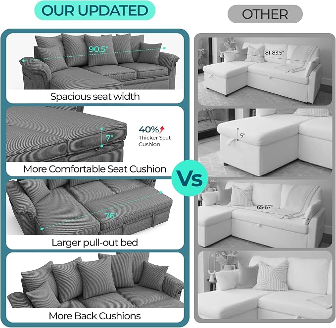 LINSY HOME 90.5'' Sectional Sleeper Sofa with Pull Out Couch Bed Modular (Gray, 90.5'') | USB Charging