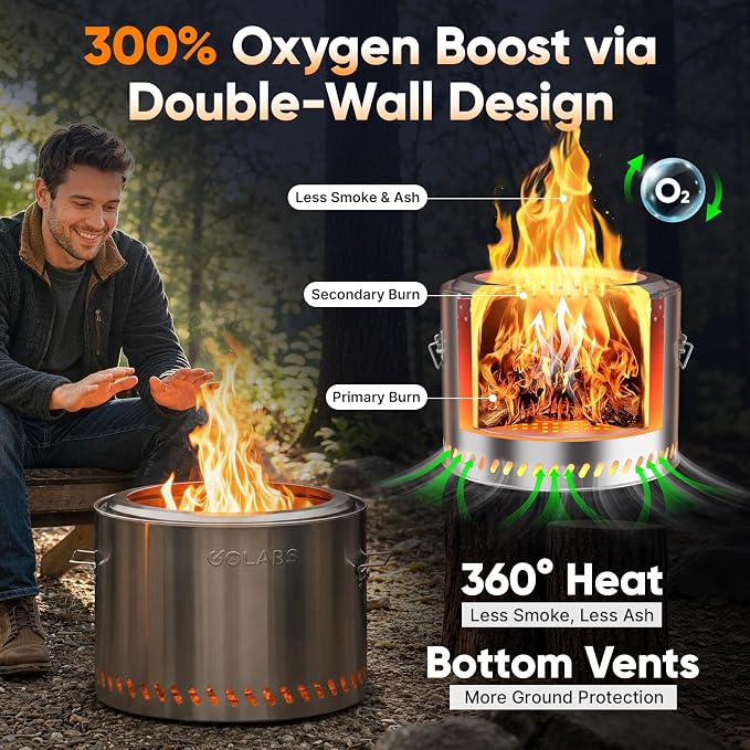 Golabs Smokeless Portable Fire Pit, 19.5" Stainless Steel, for Wood/Charcoal/Pellet Fuel, Portable with Sturdy Handles & Fire Cover, Suitable for 2-6 People, Perfect for Backyard, Picnics & Camping