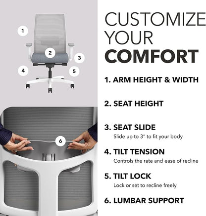 HON Ignition 2.0 Mid‑Back Ergonomic Office Chair with Lumbar Support, Advanced Synchro‑Tilt, Adjustable Arms, Mesh Desk Chair for Home Office, White Frame, Fog