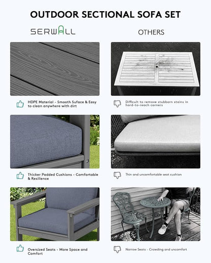 SERWALL HDPE Patio Sofa Set, 3-piece Sectional Outdoor Furniture Set, All Weather Outdoor Couch Set Patio Furniture Set for Deck, Lawn, Grey Frame with Grey Cushion