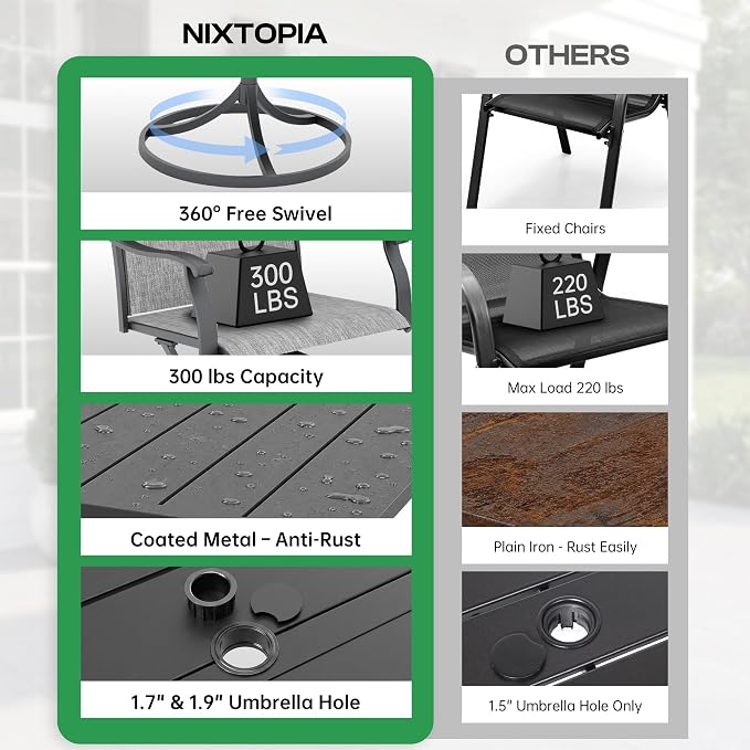 7-Piece Outdoor Dining Set with Umbrella Hole,Patio Swivel Chairs Set and 63"x 38"x 28" Outdoor Patio Table for 6,Modern Garden Dining Set for Poolside Seaside Backyard