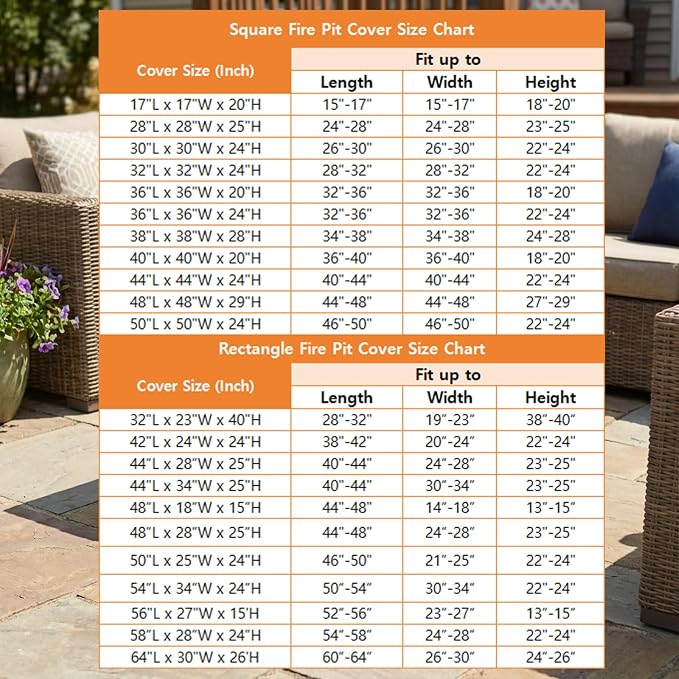 SheeChung Fire Pit Cover Square 40"L x 40"W x 20"H,Heavy Duty 600D Fire Table Covers for Outside Gas Propane Fireplace,Waterproof Outdoor Firepit Covers,All Weather Resistant