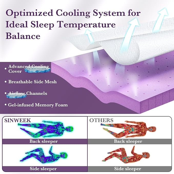 SINWEEK 2 Inch Gel Memory Foam Mattress Topper with Cooling Cover Ventilated Soft Mattress Pad, Bed Topper, CertiPUR-US Certified, Full Size