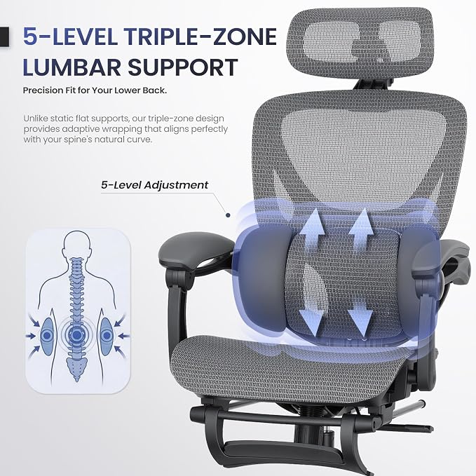 MALOL Ergonomic Mesh Office Chair with Footrest, Executive High Back Computer Desk Chair with 3D Adjustable Headrest & 5-Level Lumbar Support, Reclining Tilt Lock, 3D Arms, 300LBS Capacity, Grey
