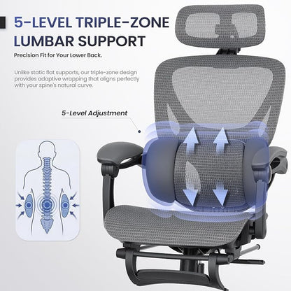 MALOL Ergonomic Mesh Office Chair with Footrest, Executive High Back Computer Desk Chair with 3D Adjustable Headrest & 5-Level Lumbar Support, Reclining Tilt Lock, 3D Arms, 300LBS Capacity, Grey