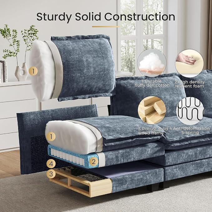 KKL 89 Inch Modular Sectional Sofa, 2 Sets of Loveseat Cloud Couches with Deep Seat, Chenille Sectional Couches for Living Room, Apartment, Blue