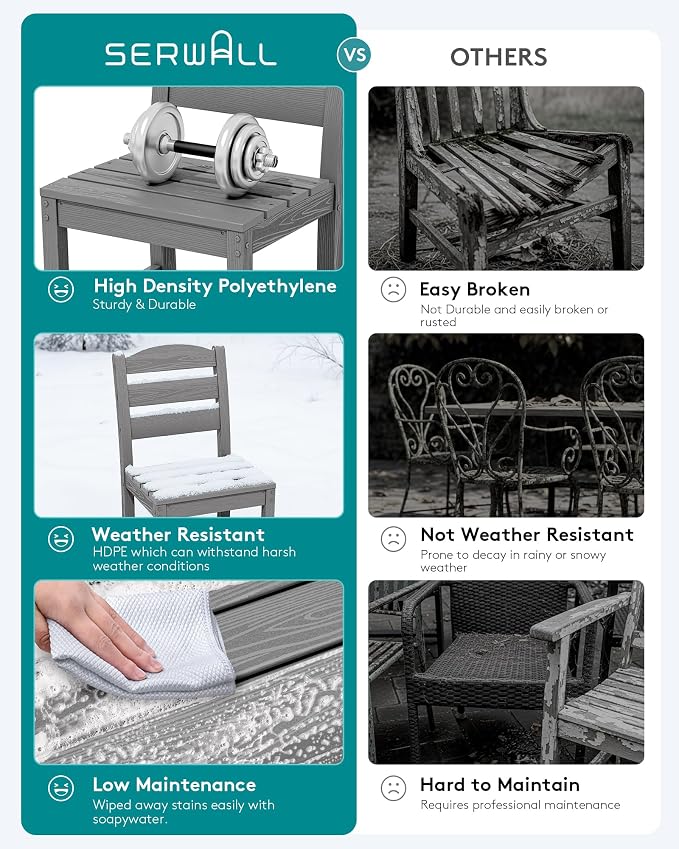 SERWALL 10 Piece 84" HDPE Outdoor Dining Set for 8 with 6 Armless Chair, 2 Armchairs and Umbrella, Gray