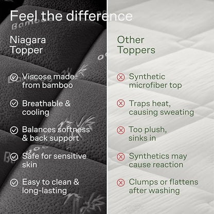 Niagara Sleep Solution Ultra Soft Queen RV Size Mattress Topper - Rayon Derived from Bamboo Pillow Top Mattress Pad for Back Pain Relief - Naturally Cooling for Hot Sleepers, Dark Gray