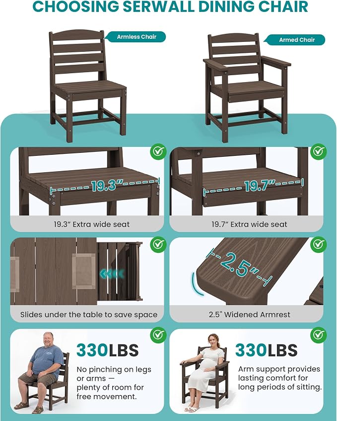 SERWALL Armless Outdoor Dining Chair Set of 2, All Weather Resistant,Coffee