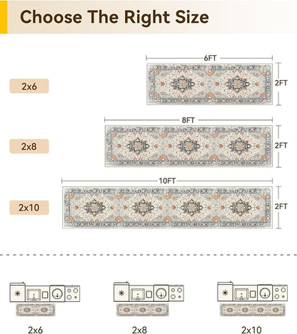 RELEANY Area Rugs Runner 2'x8' Washable Non-Slip, Floral Vintage Distress Medallion Carpet for Kitchen Hallway Bedroom Beside Laundry Room Bathroom, Beige Navy Blue Orange Colorful
