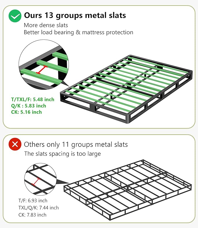 Superay Twin XL Box Spring, 5 inch Box Spring for Twin XL Bed, Heavy Duty Metal Bed Frame with Fabric Cover, 3000lbs Max Weight Capacity Bed Base Mattress Foundation, Easy Assembly, Noise Free, Black