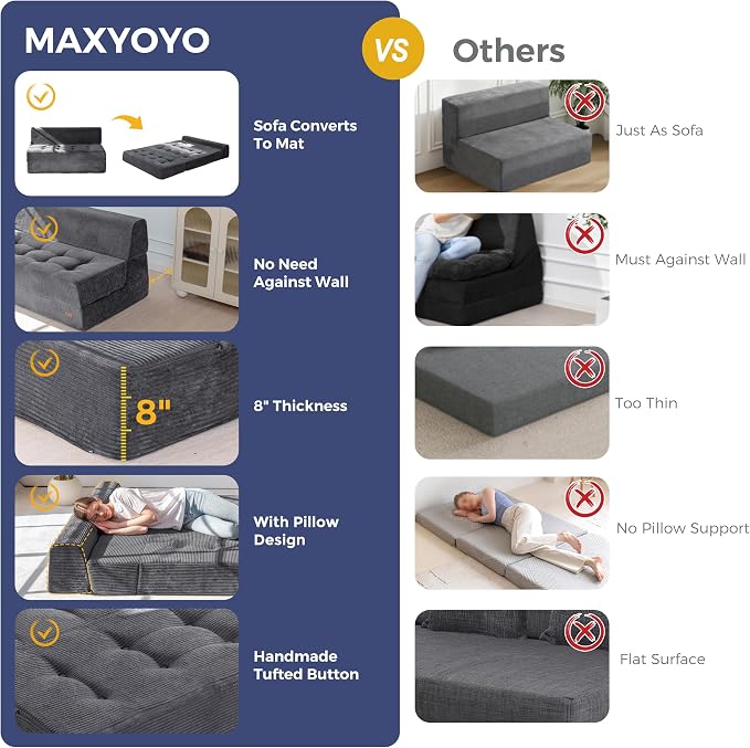 MAXYOYO 8" Folding Sofa Bed, Fold Out Chair Bed, Convertible Floor Sofa Couch, High-Density Foam Tufted Lounge Couch for Living Room Bedroom Dorm, Loveseat, Dark Grey